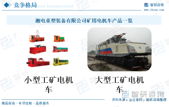 湘電重型裝備有限公司礦用電機(jī)車產(chǎn)品一覽