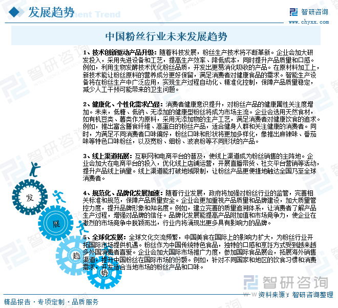中國粉絲行業(yè)未來發(fā)展趨勢