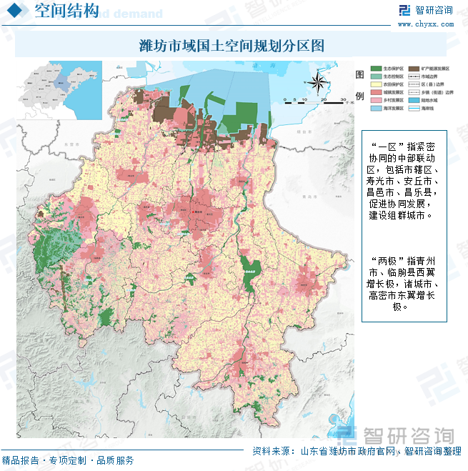 濰坊市域國土空間規(guī)劃分區(qū)圖