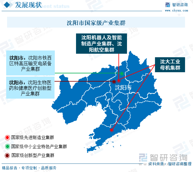 沈陽市國家級產業集群