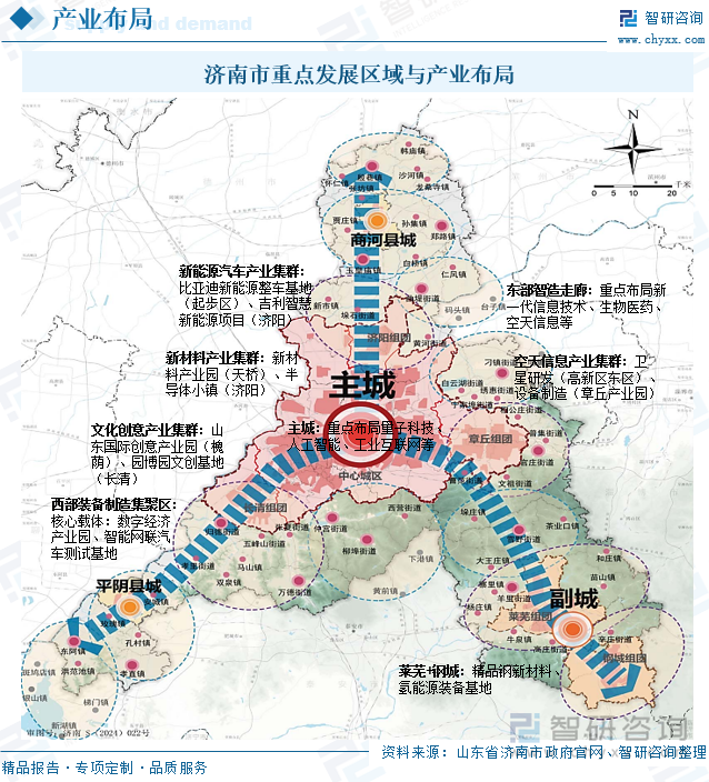 濟(jì)南市重點(diǎn)發(fā)展區(qū)域與產(chǎn)業(yè)布局