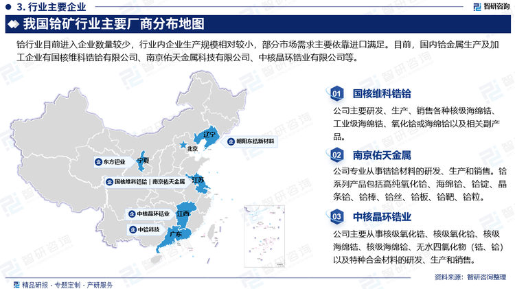 鉿行業(yè)目前進(jìn)入企業(yè)數(shù)量較少，行業(yè)內(nèi)企業(yè)生產(chǎn)規(guī)模相對(duì)較小，部分市場(chǎng)需求主要依靠進(jìn)口滿足。目前，國(guó)內(nèi)鉿金屬生產(chǎn)及加工企業(yè)有國(guó)核維科鋯鉿有限公司、南京佑天金屬科技有限公司、中核晶環(huán)鋯業(yè)有限公司等。