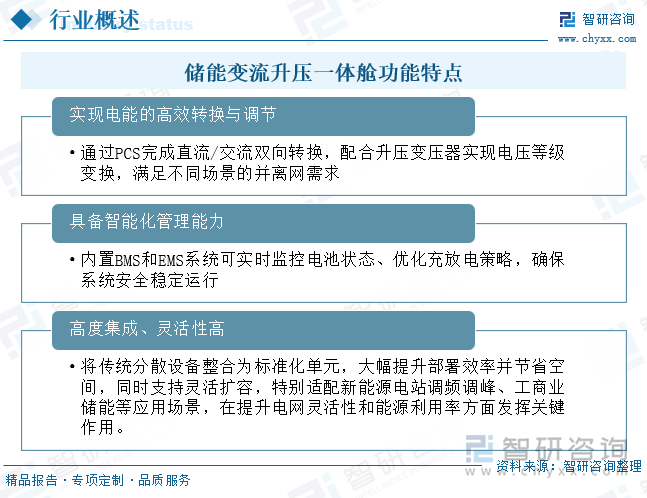 儲能變流升壓一體艙功能特點(diǎn)