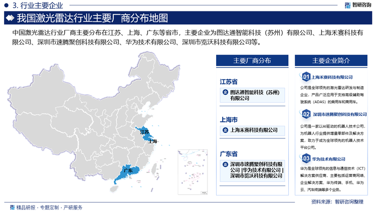 中國(guó)激光雷達(dá)行業(yè)廠商主要分布在江蘇、上海、廣東等省市，主要企業(yè)為圖達(dá)通智能科技（蘇州）有限公司、上海禾賽科技有限公司、深圳市速騰聚創(chuàng)科技有限公司、華為技術(shù)有限公司、深圳市覽沃科技有限公司等。