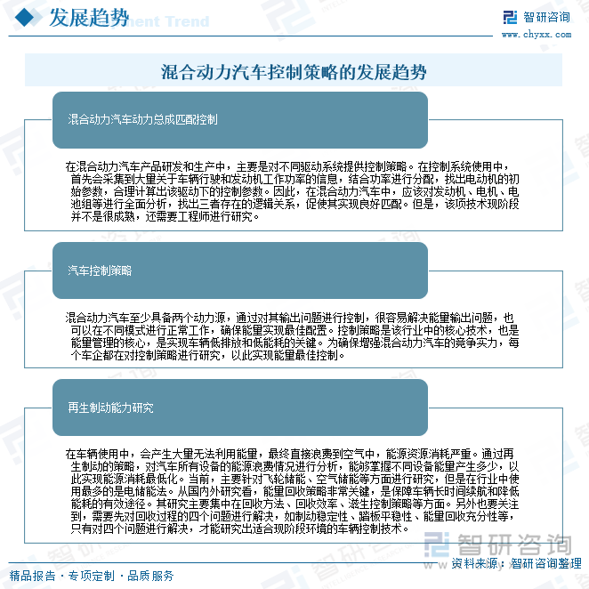 混合動(dòng)力汽車控制策略的發(fā)展趨勢(shì)