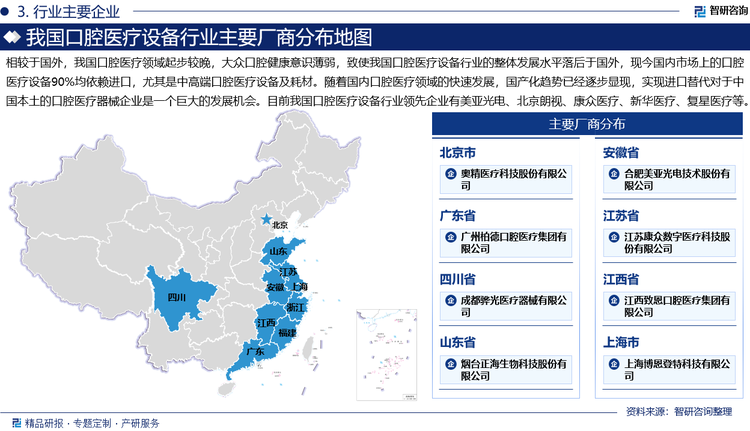 相較于國(guó)外，我國(guó)口腔醫(yī)療領(lǐng)域起步較晚，大眾口腔健康意識(shí)薄弱，致使我國(guó)口腔醫(yī)療設(shè)備行業(yè)的整體發(fā)展水平落后于國(guó)外，現(xiàn)今國(guó)內(nèi)市場(chǎng)上的口腔醫(yī)療設(shè)備90%均依賴進(jìn)口，尤其是中高端口腔醫(yī)療設(shè)備及耗材。隨著國(guó)內(nèi)口腔醫(yī)療領(lǐng)域的快速發(fā)展，國(guó)產(chǎn)化趨勢(shì)已經(jīng)逐步顯現(xiàn)，實(shí)現(xiàn)進(jìn)口替代對(duì)于中國(guó)本土的口腔醫(yī)療器械企業(yè)是一個(gè)巨大的發(fā)展機(jī)會(huì)。目前我國(guó)口腔醫(yī)療設(shè)備行業(yè)領(lǐng)先企業(yè)有美亞光電、北京朗視、康眾醫(yī)療、新華醫(yī)療、復(fù)星醫(yī)療等。