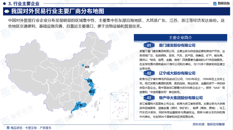 中國對外貿(mào)易行業(yè)企業(yè)分布呈現(xiàn)明顯的區(qū)域集中性，主要集中在東部沿海地區(qū)，尤其是廣東、江蘇、浙江等經(jīng)濟發(fā)達省份。這些地區(qū)交通便利、基礎(chǔ)設(shè)施完善，且靠近主要港口，便于貨物運輸和貿(mào)易往來。
