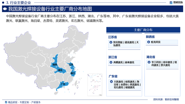 中國激光焊接設(shè)備行業(yè)廠商主要分布在江蘇、浙江、陜西、湖北、廣東等地，其中，廣東省激光焊接設(shè)備企業(yè)較多，包括大族激光、聯(lián)贏激光、海目星、杰普特、英諾激光、宏石激光、銘鐳激光等。