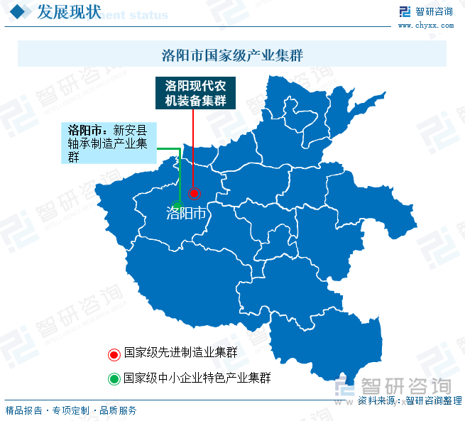 洛陽市國家級產(chǎn)業(yè)集群