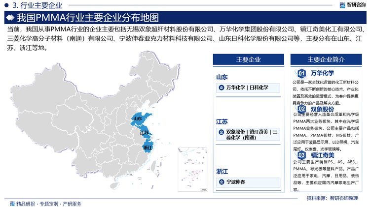 當前，PMMA行業(yè)的生產(chǎn)技術(shù)主要被國外企業(yè)壟斷，如日本三菱化學、日本住友化學以及法國阿科瑪?shù)龋S著國內(nèi)企業(yè)的不斷創(chuàng)新發(fā)展，與國外企業(yè)的差距正逐漸縮小。目前，行業(yè)內(nèi)相關(guān)企業(yè)主要包括無錫雙象超纖材料股份有限公司、萬華化學集團股份有限公司、鎮(zhèn)江奇美化工有限公司、三菱化學高分子材料（南通）有限公司、寧波伸春亞克力材料科技有限公司等。