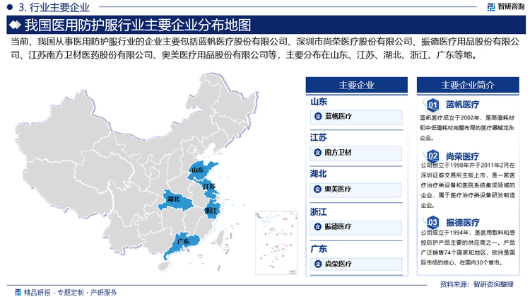 中國醫(yī)用防護(hù)服市場集中度較高，主要由幾家大型企業(yè)主導(dǎo)。這些企業(yè)通過技術(shù)創(chuàng)新、品牌建設(shè)和市場拓展等手段，占據(jù)了較大的市場份額。隨著市場競爭的加劇，一些中小企業(yè)也在積極探索差異化競爭策略，以在市場中尋求生存和發(fā)展空間。這些企業(yè)可能專注于某一特定領(lǐng)域或細(xì)分市場，如特殊用途防護(hù)服、防化服等，通過提供定制化、專業(yè)化的產(chǎn)品和服務(wù)，滿足特定客戶的需求。目前，行業(yè)內(nèi)相關(guān)企業(yè)主要包括藍(lán)帆醫(yī)療股份有限公司、深圳市尚榮醫(yī)療股份有限公司、振德醫(yī)療用品股份有限公司、江蘇南方衛(wèi)材醫(yī)藥股份有限公司、奧美醫(yī)療用品股份有限公司等。