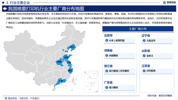 中國噴墨打印機市場競爭格局呈現(xiàn)外資主導、本土崛起的雙軌并行態(tài)勢。在技術密集型的高端市場，愛普生、惠普、佳能、Brother等國際巨頭憑借核心專利和成熟渠道占據(jù)主導地位；而宏華數(shù)科、鴻盛數(shù)碼等本土企業(yè)正通過差異化創(chuàng)新實現(xiàn)突圍，其中小米集團和得力集團依托生態(tài)鏈優(yōu)勢加速布局消費級市場，金恒豐、漢印機電等專業(yè)廠商則在工業(yè)噴墨領域形成特色競爭力。當前行業(yè)呈現(xiàn)“外資強技術、本土強場景”的競爭特征，隨著國產(chǎn)替代政策推進和本土企業(yè)研發(fā)投入加大，市場競爭格局有望持續(xù)優(yōu)化。