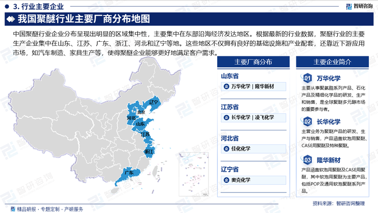 中國(guó)聚醚行業(yè)企業(yè)分布呈現(xiàn)出明顯的區(qū)域集中性，主要集中在東部沿海經(jīng)濟(jì)發(fā)達(dá)地區(qū)。根據(jù)最新的行業(yè)數(shù)據(jù)，聚醚行業(yè)的主要生產(chǎn)企業(yè)集中在山東、江蘇、廣東、浙江、河北和遼寧等地。這些地區(qū)不僅擁有良好的基礎(chǔ)設(shè)施和產(chǎn)業(yè)配套，還靠近下游應(yīng)用市場(chǎng)，如汽車(chē)制造、家具生產(chǎn)等，使得聚醚企業(yè)能夠更好地滿足客戶需求。
