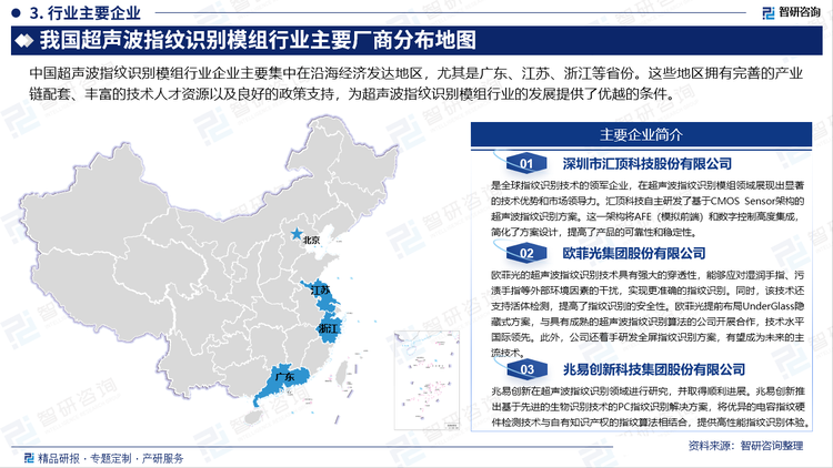 中國超聲波指紋識別模組行業(yè)企業(yè)主要集中在沿海經(jīng)濟(jì)發(fā)達(dá)地區(qū)，尤其是廣東、江蘇、浙江等省份。這些地區(qū)擁有完善的產(chǎn)業(yè)鏈配套、豐富的技術(shù)人才資源以及良好的政策支持，為超聲波指紋識別模組行業(yè)的發(fā)展提供了優(yōu)越的條件。