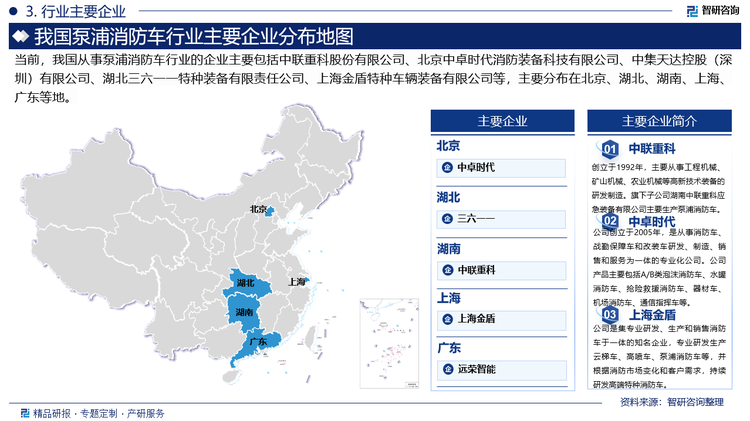 目前，泵浦消防车主要企业包括中联重科股份有限公司、北京中卓时代消防装备科技有限公司、中集天达控股（深圳）有限公司、湖北三六一一特种装备有限责任公司、上海金盾特种车辆装备有限公司等。这些企业在泵浦消防车领域具有较高的知名度和市场影响力，各自在技术、质量和市场表现方面都有显著优势。随着行业的持续发展，将会有越来越多的企业进入这一领域，市场竞争愈演愈烈。
