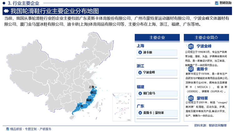 輪滑鞋市場(chǎng)競(jìng)爭(zhēng)格局呈現(xiàn)出多元化的特點(diǎn)。在高端輪滑鞋市場(chǎng)，國(guó)內(nèi)外知名品牌的市場(chǎng)集中度較高，VANS、Rollerblade 等品牌憑借強(qiáng)大的品牌影響力和市場(chǎng)推廣能力，占據(jù)了較大的市場(chǎng)份額。在中低端市場(chǎng)中，本土品牌和新興品牌數(shù)量眾多，競(jìng)爭(zhēng)較為激烈。這些品牌通過產(chǎn)品價(jià)格、設(shè)計(jì)風(fēng)格和營(yíng)銷策略等方面的優(yōu)勢(shì)，滿足不同消費(fèi)者的需求，市場(chǎng)份額相對(duì)較為分散。目前，行業(yè)內(nèi)相關(guān)企業(yè)主要包括廣東麥斯卡體育股份有限公司、廣州市蒙特萊運(yùn)動(dòng)器材有限公司、寧波金峰文體器材有限公司、廈門金馬溜冰鞋有限公司、迪卡儂(上海)體育用品有限公司等。