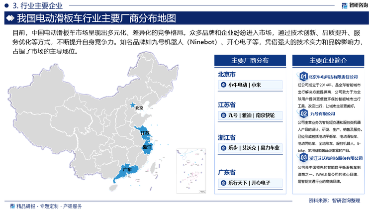 目前，中國電動滑板車市場呈現(xiàn)出多元化、差異化的競爭格局。眾多品牌和企業(yè)紛紛進入市場，通過技術創(chuàng)新、品質提升、服務優(yōu)化等方式，不斷提升自身競爭力。知名品牌如九號機器人（Ninebot）、開心電子等，憑借強大的技術實力和品牌影響力，占據(jù)了市場的主導地位。