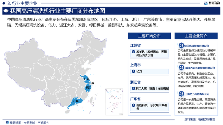 中國(guó)高壓清洗機(jī)行業(yè)廠商主要分布在我國(guó)東部沿海地區(qū)，包括江蘇、上海、浙江、廣東等省市，主要企業(yè)包括蘇美達(dá)、蘇州黑貓、無(wú)錫高壓清洗設(shè)備、億力、浙江大農(nóng)、安露、綠田機(jī)械、善勝科技、東安超聲波設(shè)備等。
