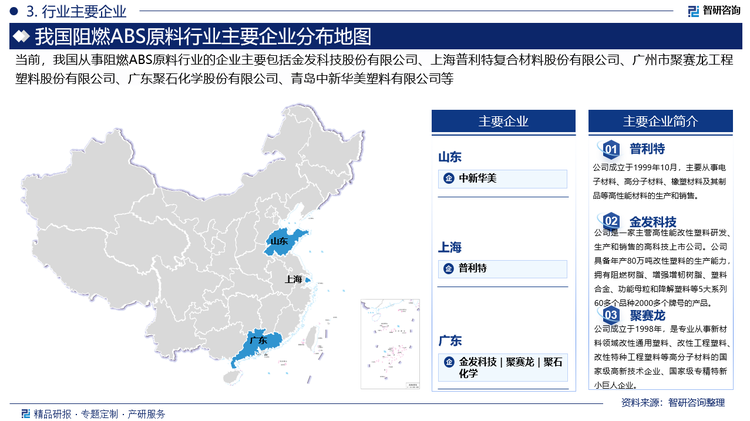 在競爭格局方面，阻燃ABS原料市場呈現(xiàn)出多品牌、多規(guī)格的競爭態(tài)勢，主要參與者國際知名企業(yè)和部分本土企業(yè)。國際知名企業(yè)如杜邦、巴斯夫等憑借其技術(shù)實力和市場影響力，在全球范圍內(nèi)占據(jù)領(lǐng)先地位。在國內(nèi)市場，本土企業(yè)憑借對國內(nèi)市場的深刻理解，以及與客戶的緊密合作關(guān)系，在阻燃ABS原料市場上也占據(jù)一定的市場份額。此外，一些新興企業(yè)通過技術(shù)創(chuàng)新和產(chǎn)品差異化，逐漸在市場中嶄露頭角。目前，行業(yè)內(nèi)相關(guān)企業(yè)主要包括金發(fā)科技股份有限公司、上海普利特復(fù)合材料股份有限公司、廣州市聚賽龍工程塑料股份有限公司、廣東聚石化學(xué)股份有限公司、青島中新華美塑料有限公司等。