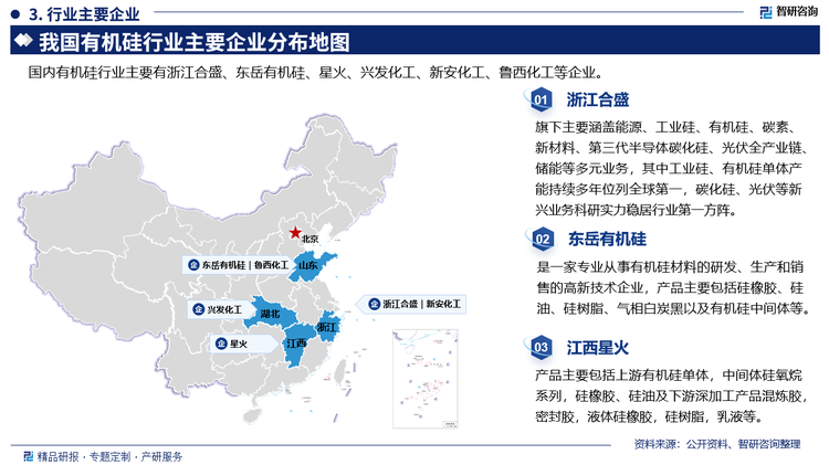 其中浙江合盛旗下主要涵蓋能源、工業(yè)硅、有機(jī)硅、碳素,新材料、第三代半導(dǎo)體碳化硅、光伏全產(chǎn)業(yè)鏈儲(chǔ)能等多元業(yè)務(wù)，其中工業(yè)硅、有機(jī)硅單體產(chǎn)能持續(xù)多年位列全球第一，碳化硅、光伏等新興業(yè)務(wù)科研實(shí)力穩(wěn)居行業(yè)第一方陣。東岳有機(jī)硅是一家專(zhuān)業(yè)從事有機(jī)硅材料的研發(fā)、生產(chǎn)和銷(xiāo)售的高新技術(shù)企業(yè)，產(chǎn)品主要包括硅橡膠、硅油、硅樹(shù)脂、氣相白炭黑以及有機(jī)硅中間體等。江西星火產(chǎn)品主要包括上游有機(jī)硅單體，中間體硅氧烷系列，硅橡膠、硅油及下游深加工產(chǎn)品混煉膠密封膠，液體硅橡膠，硅樹(shù)脂，乳液等。