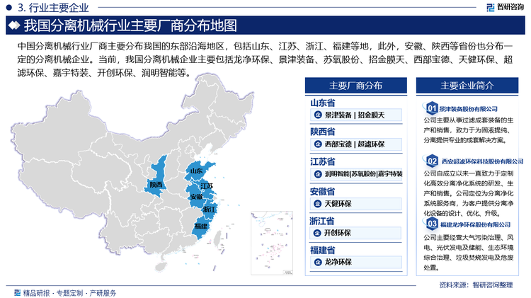 中國分離機(jī)械行業(yè)廠商主要分布我國的東部沿海地區(qū)，包括山東、江蘇、浙江、福建等地，此外，安徽、陜西等省份也分布一定的分離機(jī)械企業(yè)。當(dāng)前，我國分離機(jī)械企業(yè)主要包括龍凈環(huán)保、景津裝備、蘇氧股份、招金膜天、西部寶德、天健環(huán)保、超濾環(huán)保、嘉宇特裝、開創(chuàng)環(huán)保、潤(rùn)明智能等。