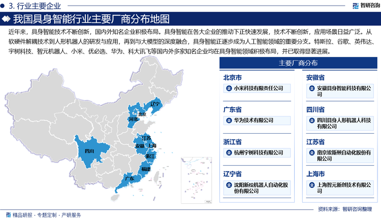 近年來，具身智能技術不斷創(chuàng)新，國內外知名企業(yè)積極布局。具身智能在各大企業(yè)的推動下正快速發(fā)展，技術不斷創(chuàng)新，應用場景日益廣泛。從軟硬件解耦技術到人形機器人的研發(fā)與應用，再到與大模型的深度融合，具身智能正逐步成為人工智能領域的重要分支。特斯拉、谷歌、英偉達、宇樹科技、智元機器人、小米、優(yōu)必選、華為、科大訊飛等國內外多家知名企業(yè)均在具身智能領域積極布局，并已取得顯著進展。