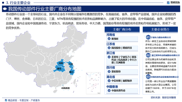 傳動部件行業(yè)是一個全球化的行業(yè)，國內(nèi)外企業(yè)在不同細分領(lǐng)域存在著激烈的競爭。在高端齒輪、鏈條、皮帶等產(chǎn)品領(lǐng)域，國外企業(yè)如德國的西門子、博世、舍弗勒、日本的日立、三菱、NTN等具有較強的技術(shù)優(yōu)勢和品牌影響力，占據(jù)了較大的市場份額。在中低端齒輪、鏈條、皮帶等產(chǎn)品領(lǐng)域，國內(nèi)企業(yè)如中國高速傳動、寧波東力、杭齒前進、雙環(huán)傳動、中大力德、國茂股份等具有較強的成本優(yōu)勢和市場拓展能力，形成了一定的競爭優(yōu)勢。