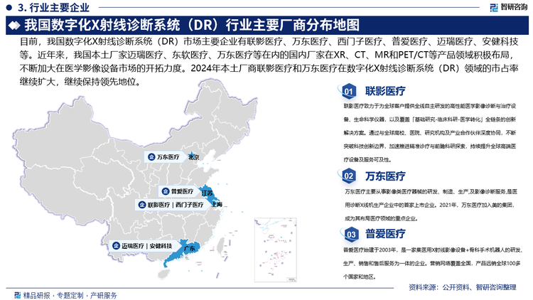 其中，聯(lián)影醫(yī)療致力于為全球客戶提供全線自主研發(fā)的高性能醫(yī)學(xué)影像診斷與治療設(shè)備、生命科學(xué)儀器，以及覆蓋「基礎(chǔ)研究-臨床科研-醫(yī)學(xué)轉(zhuǎn)化」全鏈條的創(chuàng)新解決方案。通過(guò)與全球高校、醫(yī)院、研究機(jī)構(gòu)及產(chǎn)業(yè)合作伙伴深度協(xié)同，不斷突破科技創(chuàng)新邊界，加速推進(jìn)精準(zhǔn)診療與前瞻科研探索，持續(xù)提升全球高端醫(yī)療設(shè)備及服務(wù)可及性。據(jù)企業(yè)公告數(shù)據(jù)顯示，2024年，聯(lián)影醫(yī)療醫(yī)學(xué)影像診斷設(shè)備及放射治療設(shè)備營(yíng)業(yè)收入84.45億元，營(yíng)業(yè)成本為4.71億元，毛利率為7.05%。