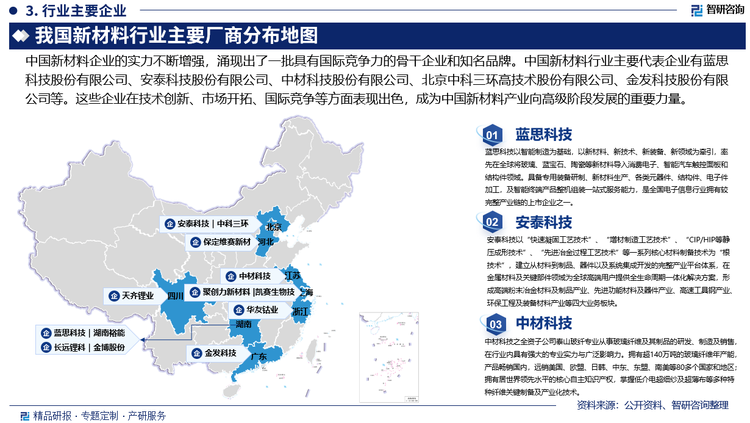 中國新材料企業(yè)的實力不斷增強，涌現(xiàn)出了一批具有國際競爭力的骨干企業(yè)和知名品牌。中國新材料行業(yè)主要代表企業(yè)有藍思科技股份有限公司、安泰科技股份有限公司、中材科技股份有限公司、北京中科三環(huán)高技術(shù)股份有限公司、金發(fā)科技股份有限公司等。這些企業(yè)在技術(shù)創(chuàng)新、市場開拓、國際競爭等方面表現(xiàn)出色，成為中國新材料產(chǎn)業(yè)向高級階段發(fā)展的重要力量。同時，這些企業(yè)還積極參與國際交流合作，引進先進技術(shù)和管理經(jīng)驗，提升了整個產(chǎn)業(yè)的國際競爭力。