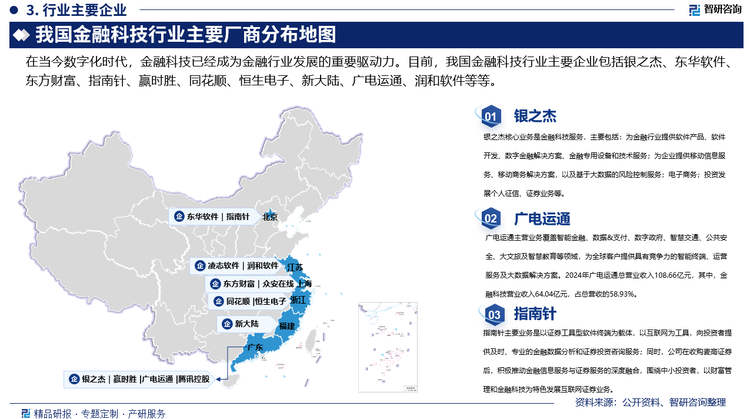 其中，广电运通主营业务覆盖智能金融、数据&支付、数字政府、智慧交通、公共安全、大文旅及智慧教育等领域，为全球客户提供具有竞争力的智能终端、运营服务及大数据解决方案。据企业公告数据显示，2024年广电运通总营业收入108.66亿元，其中，金融科技营业收入64.04亿元，占总营收的58.93%。