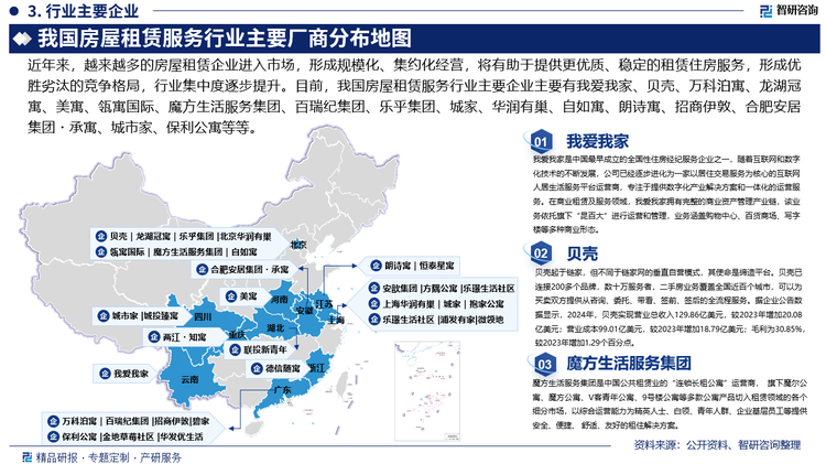 近年來，越來越多的房屋租賃企業(yè)進(jìn)入市場，形成規(guī)?；?、集約化經(jīng)營，將有助于提供更優(yōu)質(zhì)、穩(wěn)定的租賃住房服務(wù)，形成優(yōu)勝劣汰的競爭格局。目前，房屋租賃行業(yè)呈現(xiàn)多元化競爭格局，頭部企業(yè)通過規(guī)?；\(yùn)營和技術(shù)優(yōu)勢占據(jù)主導(dǎo)地位。同時(shí)，行業(yè)競爭格局中還存在區(qū)域性企業(yè)及中小型機(jī)構(gòu)，其競爭焦點(diǎn)多集中于本地化市場細(xì)分領(lǐng)域。此外，國內(nèi)外房屋租賃模式的差異（如長租公寓與傳統(tǒng)租賃的對比）進(jìn)一步加劇了市場競爭的多樣性。因此，中國房屋租賃行業(yè)集中度逐步提升。我國房屋租賃服務(wù)行業(yè)主要企業(yè)主要有我愛我家、貝殼、萬科泊寓、龍湖冠寓、美寓、瓴寓國際、魔方生活服務(wù)集團(tuán)、百瑞紀(jì)集團(tuán)、樂乎集團(tuán)、城家、華潤有巢、自如寓、朗詩寓、招商伊敦、合肥安居集團(tuán)承寓、城市家、保利公寓等等，其中，以龍湖、萬科泊寓、相寓等為代表的頭部品牌憑借房源數(shù)量、服務(wù)質(zhì)量及品牌影響力形成顯著競爭優(yōu)勢。