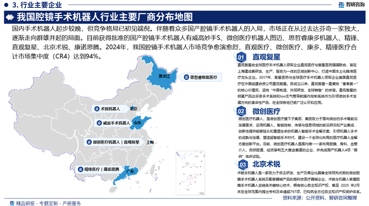 2024年，我国腔镜手术机器人市场竞争愈演愈烈，直观医疗、微创医疗、康多、精锋医疗合计市场集中度（CR4）达到94%，其中，直观医疗虽稳居第一，但市场份额显著减少。从市场均价来看，国内腔镜手术机器人除直观医疗IS4000是唯一一款平均单价超2000万元外，其余的国内品牌基本在1000-2000万元。在政策支持+技术突破+成本优势的推动下，腔镜手术机器人国产替代将加速，不久的将来国内品牌主导的新格局将会很快实现。