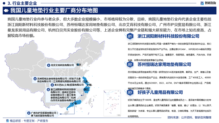 我國兒童地墊行業(yè)內(nèi)參與者眾多，但大多數(shù)企業(yè)規(guī)模偏小，市場格局較為分散，目前，我國兒童地墊行業(yè)內(nèi)代表企業(yè)主要包括浙江潤陽新材料科技股份有限公司、蘇州恒瑞達(dá)家用地墊有限公司、溫州正浩游樂設(shè)備有限公司、美太芭比(上海)貿(mào)易有限公司、好孩子兒童用品有限公司、江蘇明德玩具股份有限公司、北京艾肯科技有限公司、廣州市護(hù)貝貿(mào)易有限公司、浙江曼龍家居用品有限公司、杭州白貝殼實(shí)業(yè)股份有限公司、可優(yōu)比母嬰用品有限公司、奧飛娛樂股份有限公司等，上述企業(yè)擁有完整產(chǎn)業(yè)鏈和強(qiáng)大研發(fā)能力，在市場上知名度高，占據(jù)較高市場份額。