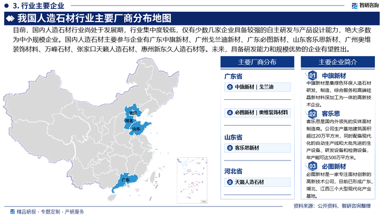 人造石材行業巨大的市場空間，迅速吸引了眾多市場進入者。當下，行業內企業數量龐大，呈現出行業集中度極低的態勢，市場競爭極為激烈。目前，國內人造石材行業尚處于發展期，行業集中度較低，僅有少數幾家企業具備較強的自主研發與產品設計能力，擁有良好品牌形象和優質銷售渠道，在市場中競爭力較強，絕大多數為中小規模企業。國內人造石材主要參與企業有廣東中旗新材料股份有限公司、廣州戈蘭迪新材料股份有限公司、廣東必圖新材料科技股份有限公司、山東客樂思新材料科技有限公司、廣州市奧維裝飾材料有限公司、萬峰石材科技有限公司、張家口市天籟人造石材有限公司、惠州市新東久人造石材開發有限公司等。未來，具備研發能力和規模優勢的企業有望勝出。