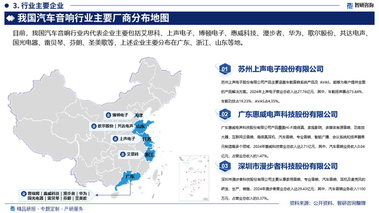 汽車音響前裝市場直接面向汽車制造廠商，汽車制造廠商對其供應(yīng)商在技術(shù)水平、產(chǎn)品質(zhì)量的穩(wěn)定性及一致性、供貨及時性等方面均具有較高的要求，因此，行業(yè)進入門檻較高，曾經(jīng)我國高端汽車音響市場幾乎被歐美品牌壟斷，但經(jīng)過數(shù)十年的技術(shù)積累和市場驗證，國產(chǎn)汽車音響產(chǎn)品質(zhì)量和性能逐步提升，憑借創(chuàng)新性、性價比、本地化服務(wù)核心優(yōu)勢，逐步打破外資品牌的壟斷格局，近年來，國產(chǎn)汽車音響已在新能源汽車賽道實現(xiàn)彎道超車，未來，隨著智能座艙產(chǎn)業(yè)的蓬勃發(fā)展，國產(chǎn)汽車音響有望憑借軟件定義硬件的技術(shù)路徑，在人機交互、場景化音效等領(lǐng)域開拓新的增長曲線，實現(xiàn)從“本土替代”到“全球領(lǐng)先”的跨越。目前，我國汽車音響行業(yè)內(nèi)代表企業(yè)主要包括艾思科、上聲電子、博頓電子、惠威科技、漫步者、華為、歌爾股份、共達(dá)電聲、國光電器、雷貝琴、芬朗、圣美歌等，上述企業(yè)主要分布在廣東、浙江、山東等地。
