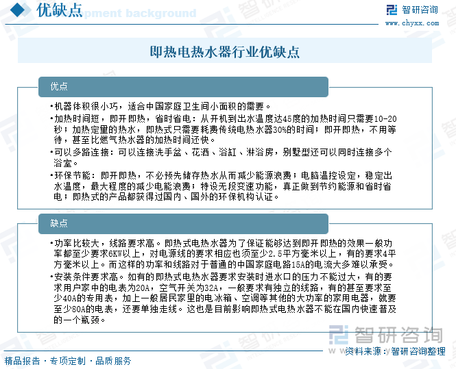 即熱電熱水器行業優缺點