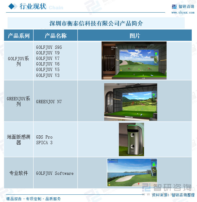 深圳市衡泰信科技有限公司產(chǎn)品簡(jiǎn)介