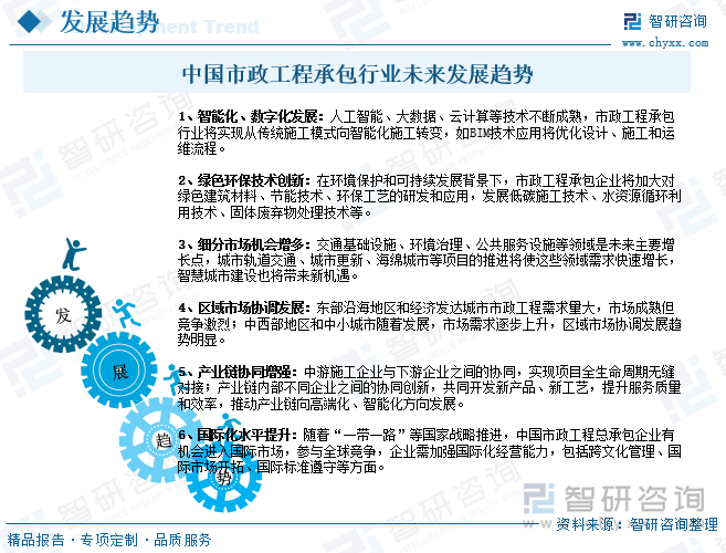 中國(guó)市政工程承包行業(yè)未來(lái)發(fā)展趨勢(shì)