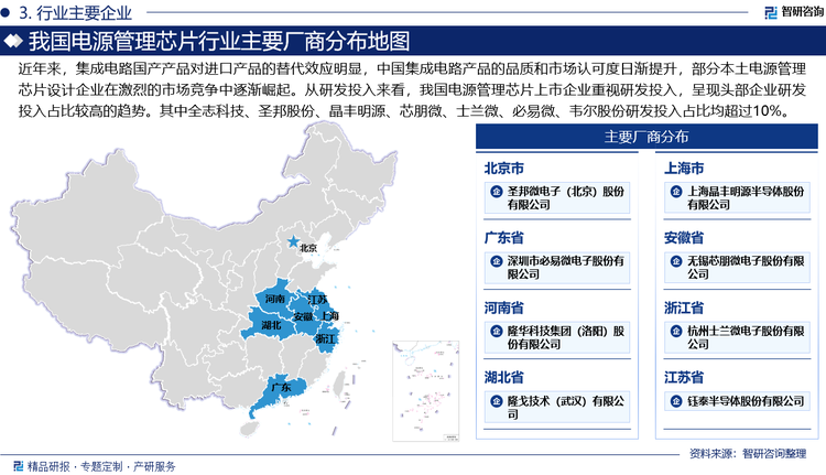 近年來，集成電路國(guó)產(chǎn)產(chǎn)品對(duì)進(jìn)口產(chǎn)品的替代效應(yīng)明顯，中國(guó)集成電路產(chǎn)品的品質(zhì)和市場(chǎng)認(rèn)可度日漸提升，部分本土電源管理芯片設(shè)計(jì)企業(yè)在激烈的市場(chǎng)競(jìng)爭(zhēng)中逐漸崛起。從研發(fā)投入來看，我國(guó)電源管理芯片上市企業(yè)重視研發(fā)投入，呈現(xiàn)頭部企業(yè)研發(fā)投入占比較高的趨勢(shì)。其中全志科技、圣邦股份、晶豐明源、芯朋微、士蘭微、必易微、韋爾股份研發(fā)投入占比均超過10%。