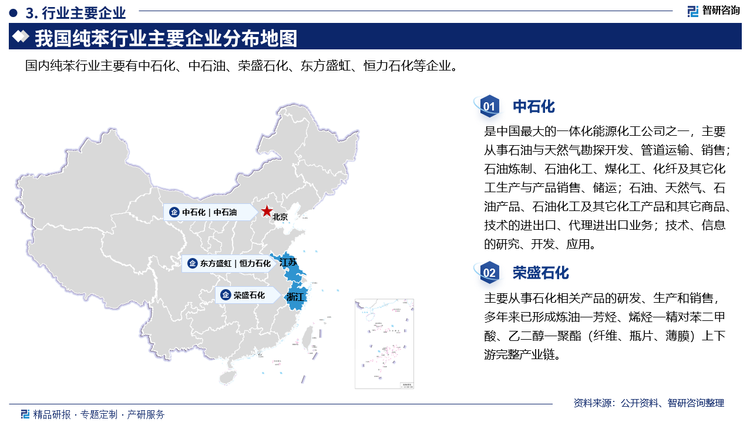 其中中石化是中國最大的一體化能源化工公司之一，主要從事石油與天然氣勘探開發(fā)、管道運輸、銷售石油煉制、石油化工、煤化工、化纖及其它化工生產(chǎn)與產(chǎn)品銷售、儲運;石油、天然氣、石油產(chǎn)品、石油化工及其它化工產(chǎn)品和其它商品技術的進出口、代理進出口業(yè)務;技術、信息的研究、開發(fā)、應用。榮盛石化主要從事石化相關產(chǎn)品的研發(fā)、生產(chǎn)和銷售多年來已形成煉油一芳烴、烯烴一精對二甲酸、乙二醇一聚酯(纖維、瓶片、薄膜)上下游完整產(chǎn)業(yè)鏈。