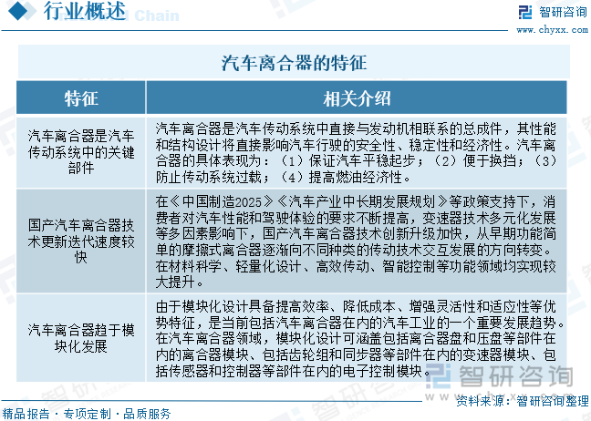 汽車離合器的特征