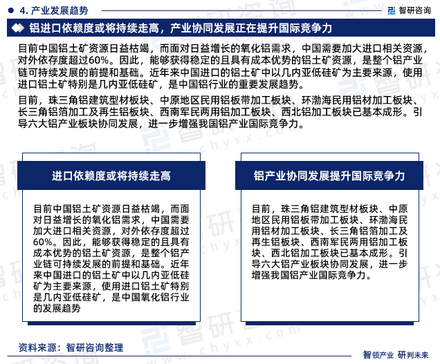目前，珠三角鋁建筑型材板塊、中原地區(qū)民用鋁板帶加工板塊、環(huán)渤海民用鋁材加工板塊、長三角鋁箔加工及再生鋁板塊、西南軍民兩用鋁加工板塊、西北鋁加工板塊已基本成形。引導(dǎo)六大鋁產(chǎn)業(yè)板塊協(xié)同發(fā)展，進(jìn)一步增強(qiáng)我國鋁產(chǎn)業(yè)國際競爭力。