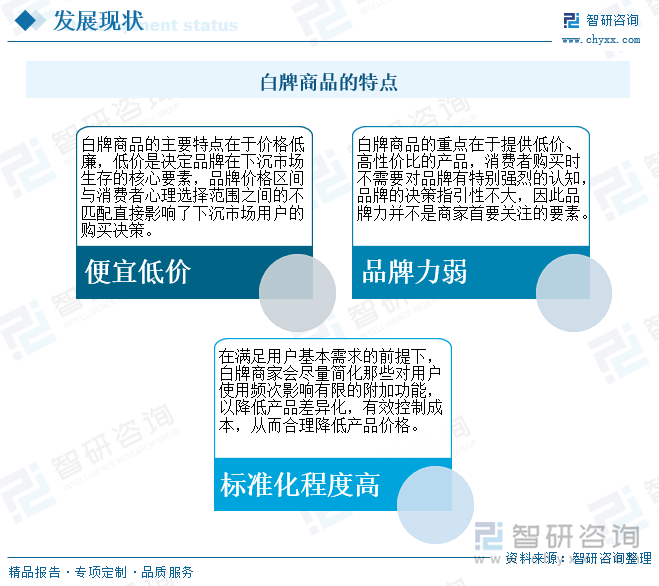 白牌商品的特點(diǎn)