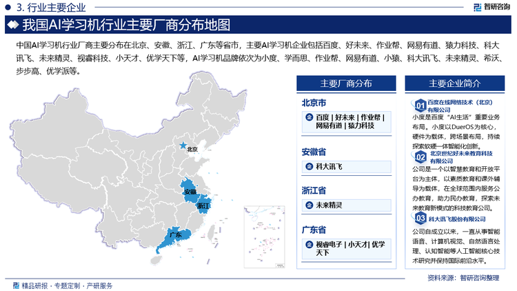 中國AI學(xué)習(xí)機(jī)行業(yè)廠商主要分布在北京、安徽、浙江、廣東等省市，主要AI學(xué)習(xí)機(jī)企業(yè)包括百度、好未來、作業(yè)幫、網(wǎng)易有道、猿力科技、科大訊飛、未來精靈、視?？萍?、小天才、優(yōu)學(xué)天下等，AI學(xué)習(xí)機(jī)品牌依次為小度、學(xué)而思、作業(yè)幫、網(wǎng)易有道、小猿、科大訊飛、未來精靈、希沃、步步高、優(yōu)學(xué)派等。