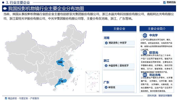 當前，我國從事投影機物鏡行業(yè)的企業(yè)主要包括歐菲光集團股份有限公司、浙江水晶光電科技股份有限公司、南陽利達光電有限公司、浙江藍特光學股份有限公司、中光學集團股份有限公司等，主要分布在河南、浙江、廣東等地。
