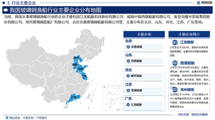 中國(guó)玻璃鋼漁船行業(yè)的競(jìng)爭(zhēng)格局，目前市場(chǎng)上主要有國(guó)有企業(yè)、軍工企業(yè)和民營(yíng)企業(yè)三類(lèi)企業(yè)在競(jìng)爭(zhēng)，其中，國(guó)有企業(yè)在市場(chǎng)占有率最高，占據(jù)著絕大部分市場(chǎng)份額，其次是軍工企業(yè)，軍工企業(yè)主要從事軍用船舶的研制、建造和維修，在市場(chǎng)份額也很高，民營(yíng)企業(yè)以小型漁船的研制和建造為主，市場(chǎng)份額較小，但隨著經(jīng)濟(jì)社會(huì)的發(fā)展，民營(yíng)企業(yè)的市場(chǎng)份額也在不斷增加。目前，行業(yè)內(nèi)相關(guān)企業(yè)主要包括江龍船艇科技股份有限公司、威海中復(fù)西港船艇有限公司、秦皇島耀華裝備集團(tuán)股份有限公司、常州玻璃鋼造船廠有限公司、北京京港玻璃鋼船艇有限公司等。