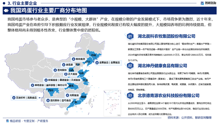 我國雞蛋市場參與者眾多，是典型的“小規模、大群體”產業，在規模分散的產業發展模式下，市場競爭更為激烈，近十年來，我國雞蛋產業在政府引導下積極順應行業發展規律，行業規?；潭纫延休^大幅度的提升，大規模飼養場的比例持續提高，但整體格局尚未得到根本性改變，行業整體集中度仍然較低。目前，我國雞蛋行業內代表企業主要包括北京德青源農業科技股份有限公司、福建光陽蛋業股份有限公司、溫氏食品集團股份有限公司、廣東壹號食品股份有限公司、湖北神地農業科貿有限公司、湖北晨科農牧集團股份有限公司、湖北神丹健康食品有限公司、金翼食品（吉林）股份有限公司、吉林金翼蛋品有限公司、蘇州歐福蛋業股份有限公司、江蘇康德蛋業有限公司、江蘇天成蛋業有限公司、韓偉集團有限公司、正大蛋業（山東）有限公司、山西晉龍養殖股份有限公司、四川圣迪樂村生態食品股份有限公司、鳳集食品集團有限公司等，上述企業主要分布在湖北、廣東、吉林、江蘇、四川等地。