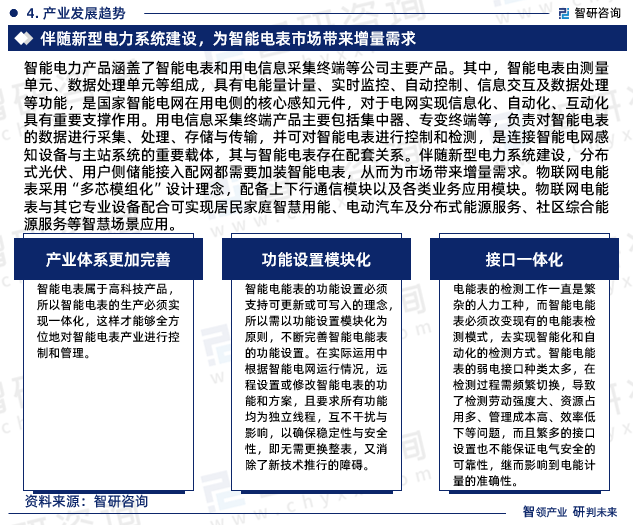 伴隨新型電力系統建設，分布式光伏、用戶側儲能接入配網都需要加裝智能電表，從而為市場帶來增量需求。物聯網電能表采用“多芯模組化”設計理念，配備上下行通信模塊以及各類業務應用模塊。物聯網電能表與其它專業設備配合可實現居民家庭智慧用能、電動汽車及分布式能源服務、社區綜合能源服務等智慧場景應用。