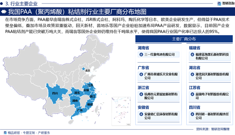 在市場競爭方面，PAA最早由瑞翁株式會(huì)社、JSR株式會(huì)社、阿科瑪、陶氏化學(xué)等日本、歐美企業(yè)研發(fā)生產(chǎn)，但得益于PAA技術(shù)壁壘偏低，疊加市場及政策雙重驅(qū)動(dòng)，回天新材、茵地樂等國產(chǎn)企業(yè)紛紛加速布局PAA產(chǎn)品研發(fā)，數(shù)據(jù)顯示，目前國產(chǎn)企業(yè)PAA粘結(jié)劑產(chǎn)能已突破萬噸大關(guān)，而瑞翁等國外企業(yè)則仍維持在千噸級(jí)水平，使得我國PAA行業(yè)國產(chǎn)化率已達(dá)驚人的95%。