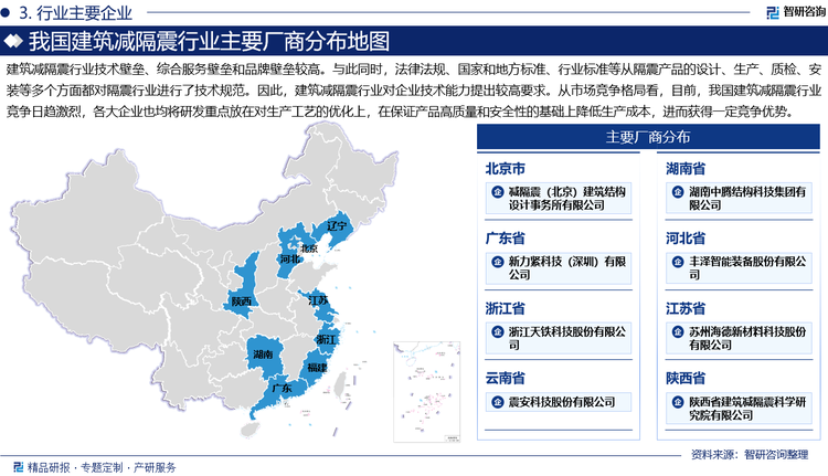 建筑減隔震行業(yè)技術(shù)壁壘、綜合服務(wù)壁壘和品牌壁壘較高。比如，隔震橡膠支座的生產(chǎn)過(guò)程包括鋼板切割、清洗干燥、涂刷膠黏劑、橡膠塑煉、硫化裝配等多個(gè)環(huán)節(jié)，生產(chǎn)工藝較為復(fù)雜，任何一個(gè)環(huán)節(jié)出現(xiàn)問(wèn)題都有可能導(dǎo)致橡膠墊力學(xué)失穩(wěn)，導(dǎo)致支座失去隔震作用。與此同時(shí)，法律法規(guī)、國(guó)家和地方標(biāo)準(zhǔn)、行業(yè)標(biāo)準(zhǔn)等從隔震產(chǎn)品的設(shè)計(jì)、生產(chǎn)、質(zhì)檢、安裝和維護(hù)等多個(gè)方面都對(duì)隔震行業(yè)進(jìn)行了技術(shù)規(guī)范。因此，建筑減隔震行業(yè)對(duì)企業(yè)技術(shù)能力提出較高要求。從市場(chǎng)競(jìng)爭(zhēng)格局看，目前，我國(guó)建筑減隔震行業(yè)競(jìng)爭(zhēng)日趨激烈，各大企業(yè)也均將研發(fā)重點(diǎn)放在對(duì)生產(chǎn)工藝的優(yōu)化上，在保證產(chǎn)品高質(zhì)量和安全性的基礎(chǔ)上降低生產(chǎn)成本，進(jìn)而獲得一定競(jìng)爭(zhēng)優(yōu)勢(shì)。